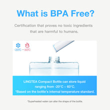 Load image into Gallery viewer, LINGTEA Set of 3 Flavors