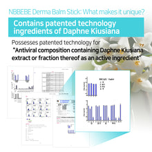 Load image into Gallery viewer, NBBEBE Derma Balm Stick