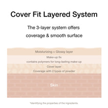 Load image into Gallery viewer, NAMING Layered Fit Cushion SPF 50+ PA+++ 21Y