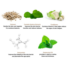 Load image into Gallery viewer, TEEHEEHEE Soothing Oat Clay Mask Stick