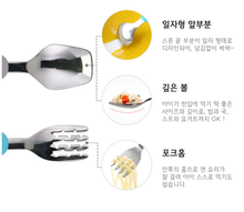 Load image into Gallery viewer, Edison Silicone Spoon & Fork Case Set fo