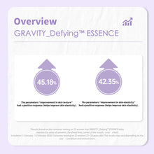 Load image into Gallery viewer, ONOMA GRAVITY Defying™ Essence