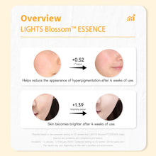 Load image into Gallery viewer, ONOMA LIGHTS Blossom™ Essence