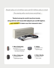 Load image into Gallery viewer, [Amazon Best Seller]LAZY SOCIETY Starter Kit + 5 Blade Cartridge of 8
