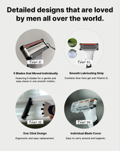 Load image into Gallery viewer, [Amazon Best Seller]LAZY SOCIETY Starter Kit + 5 Blade Cartridge of 8
