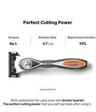 Load image into Gallery viewer, [Amazon Best Seller]LAZY SOCIETY Starter Kit + 5 Blade Cartridge of 8
