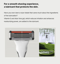 Load image into Gallery viewer, [Amazon Best Seller]LAZY SOCIETY Starter Kit + 5 Blade Cartridge of 8
