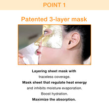 Load image into Gallery viewer, KOCOSTAR Premium Gold Foil Triple Layer Mask 1Box
