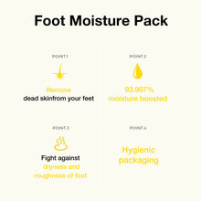 Load image into Gallery viewer, KOCOSTAR Foot Moisture Pack 1Box 3Types
