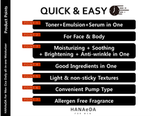 Load image into Gallery viewer, [GGD] HANAeDA FOR MEN CICA Daily all-in-one Moisturizer &amp; Propolis Daily all-in-one Cleanser set
