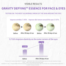 Load image into Gallery viewer, ONOMA GRAVITY Defying™ Essence For Face &amp; Eyes
